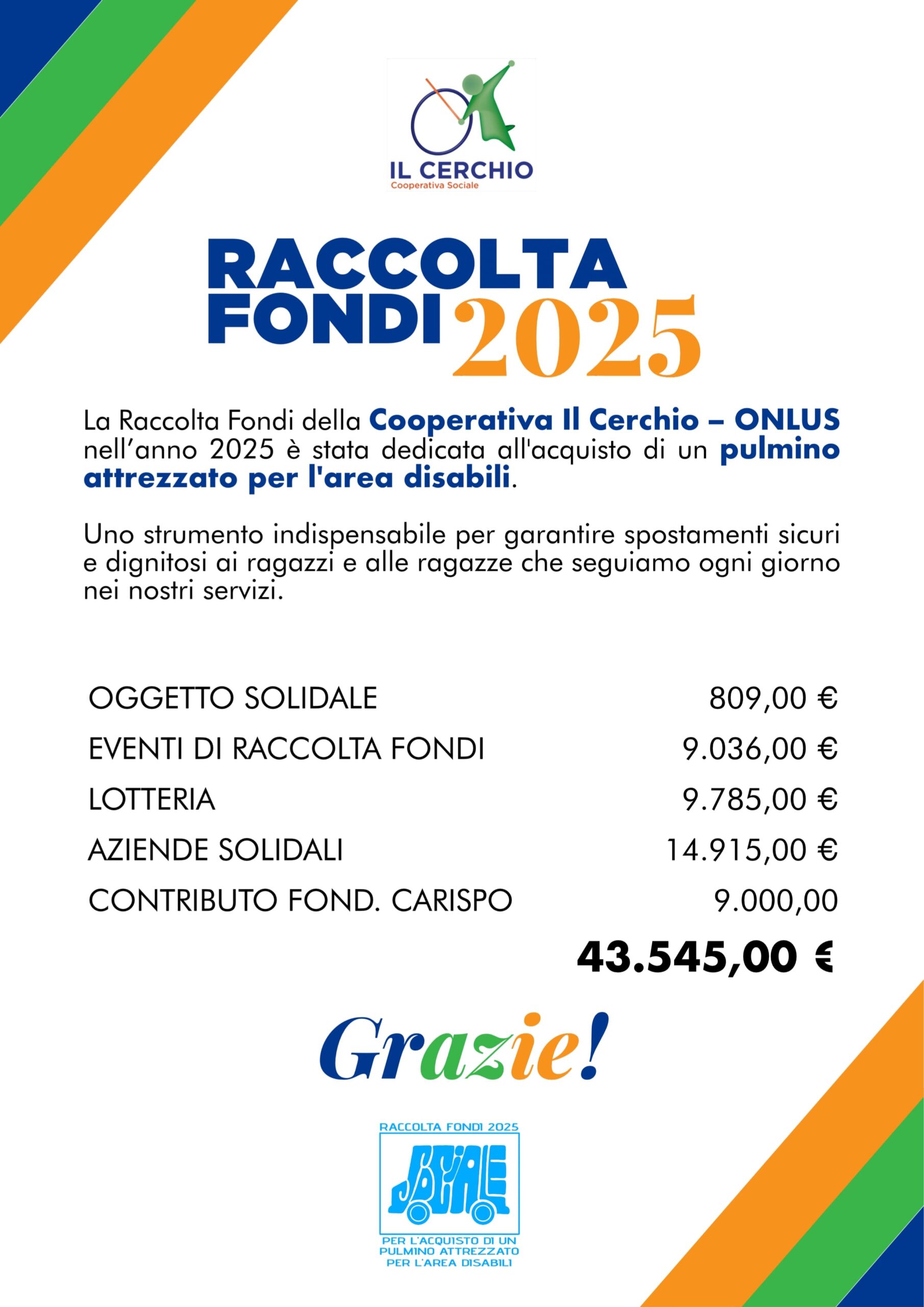 raccolta-fondi-2025-il-cerchio